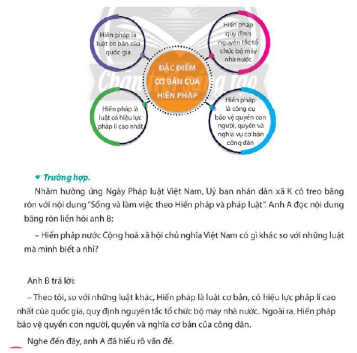 Đặc điểm nền kinh tế pháp, tổng quan và phân tích chi tiết